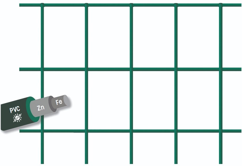 Rete Plastificata 25 M H 175cm Maglia 75x50 Recinzione Zincata Giardino VBS