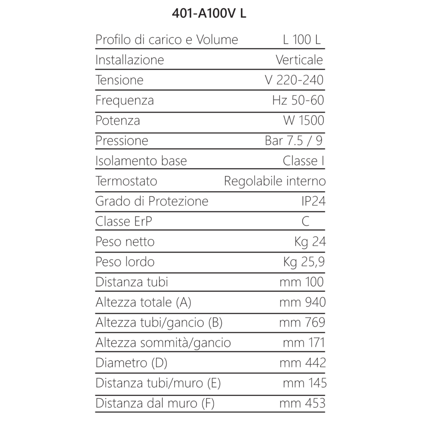Scaldabagno Elettrico ATON 50 80 100 Litri Verticale Boiler Acqua Calda Casa D.X