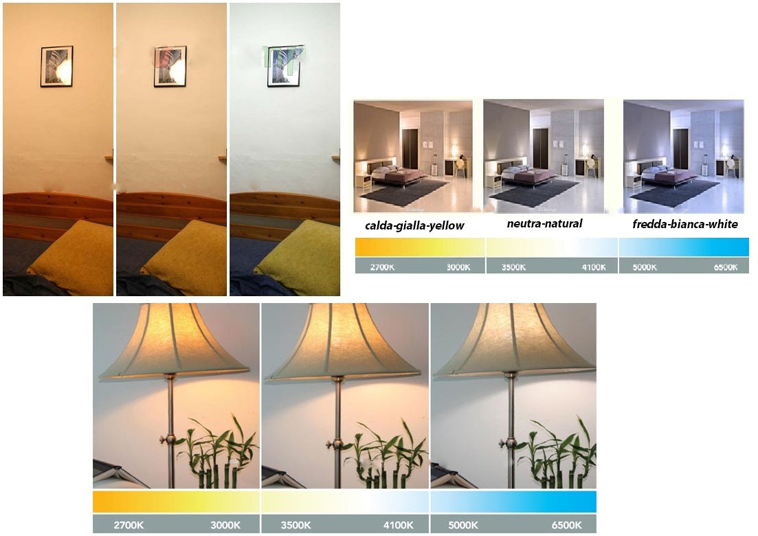 Lampadina a Led E27 6w miniglobo  220v  4200  k