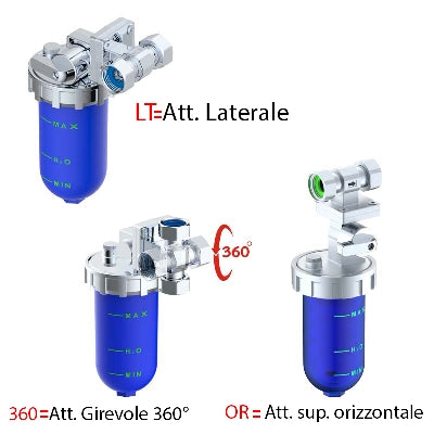 DOSATORE PROPORZIONALE DI POLIFOSFATO MODELLO  LT
