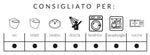 SANIPLAST UNIVERSALE