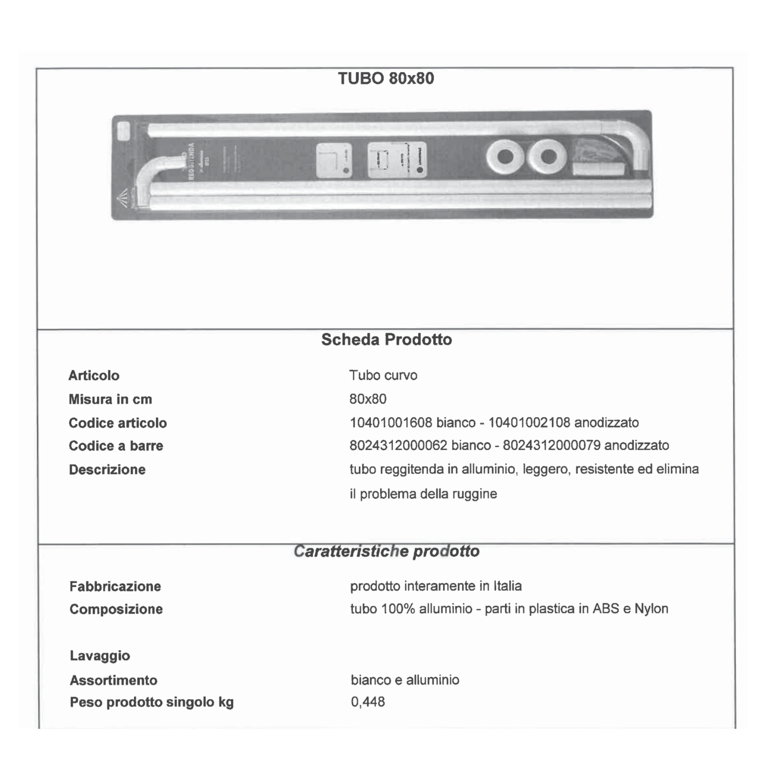 Alt immagine