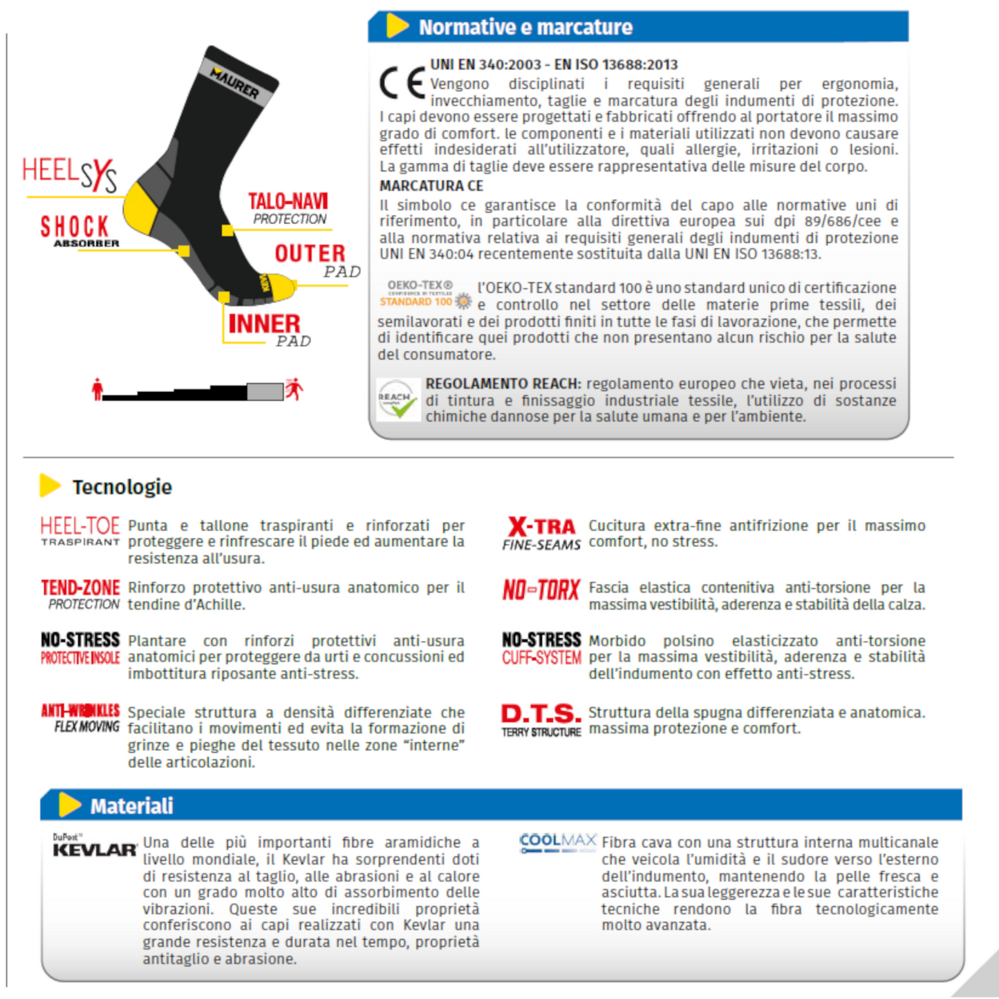 Calze da Lavoro Uomo Corta Fantasmini COOLMAX KEVLAR Rinforzate Antigraffio VBS
