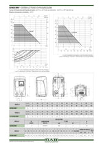 DAB ESYBOX MINI 3 Sistema Pressurizzazione Acqua Inverter 0.85 kW 1HP Silent D.X