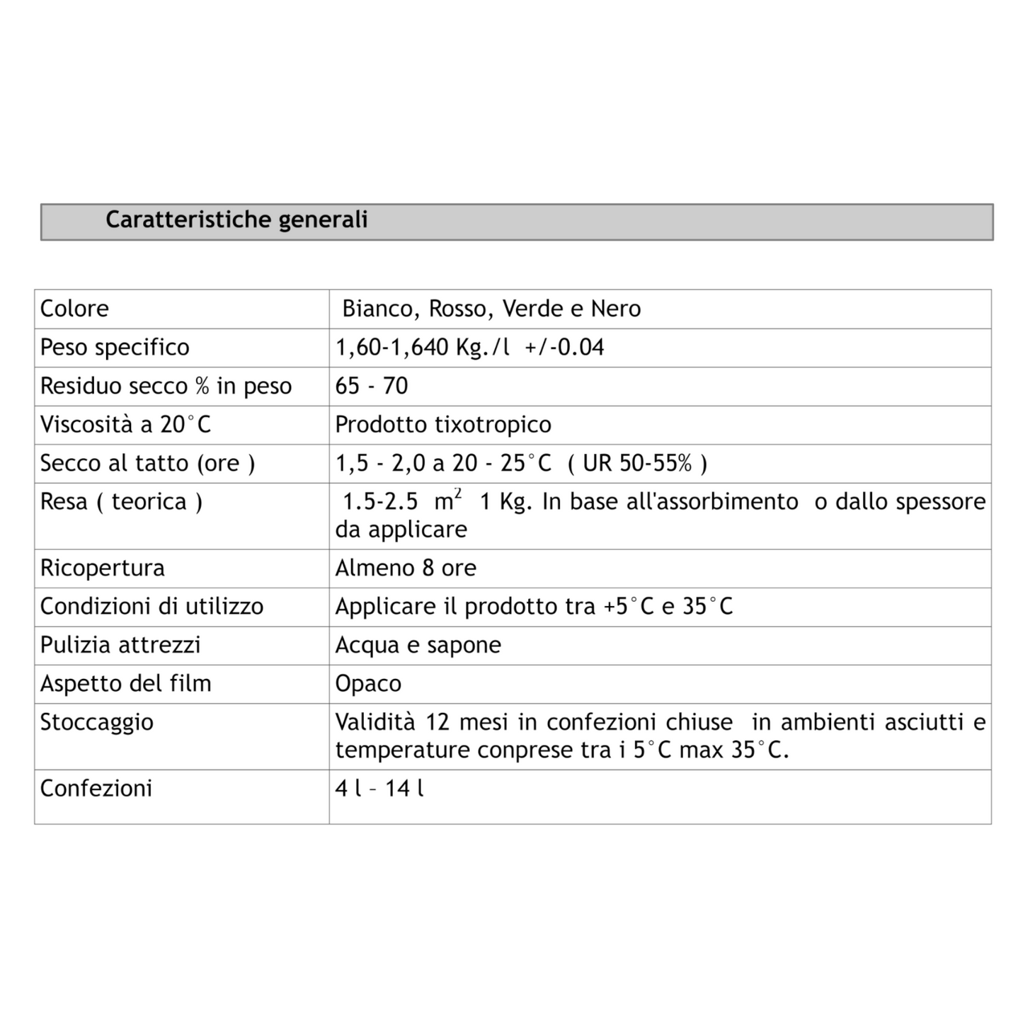 Guaina Liquida Impermeabilizzante DRYGUM Gomma Tetti Terrazzi Elastomerica I.D