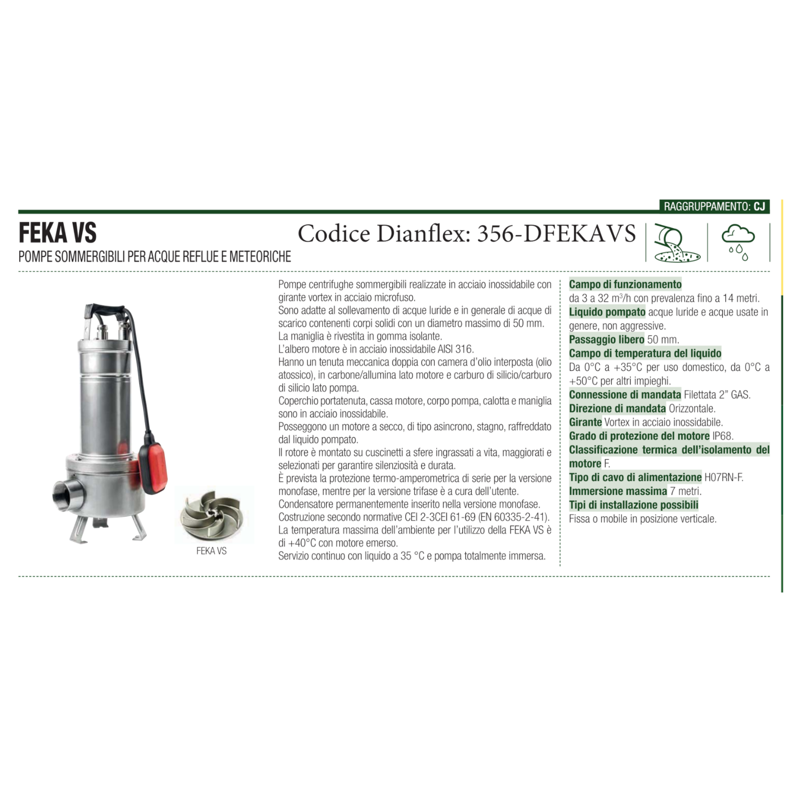 DAB Elettropompa Sommersa Pozzi Neri Acque Luride Vortex 50mm 0.75–1.6HP 10m D.X