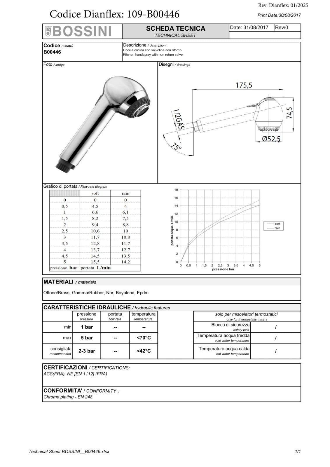 Doccia a Mano Doccetta Anticalcare Moderno BOSSINI Lavello Bagno Cucina wc D.X