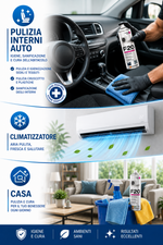 FAREN F20 Spray Igienizzante Condizionatori Climatizzatori Split Auto Casa 400ml