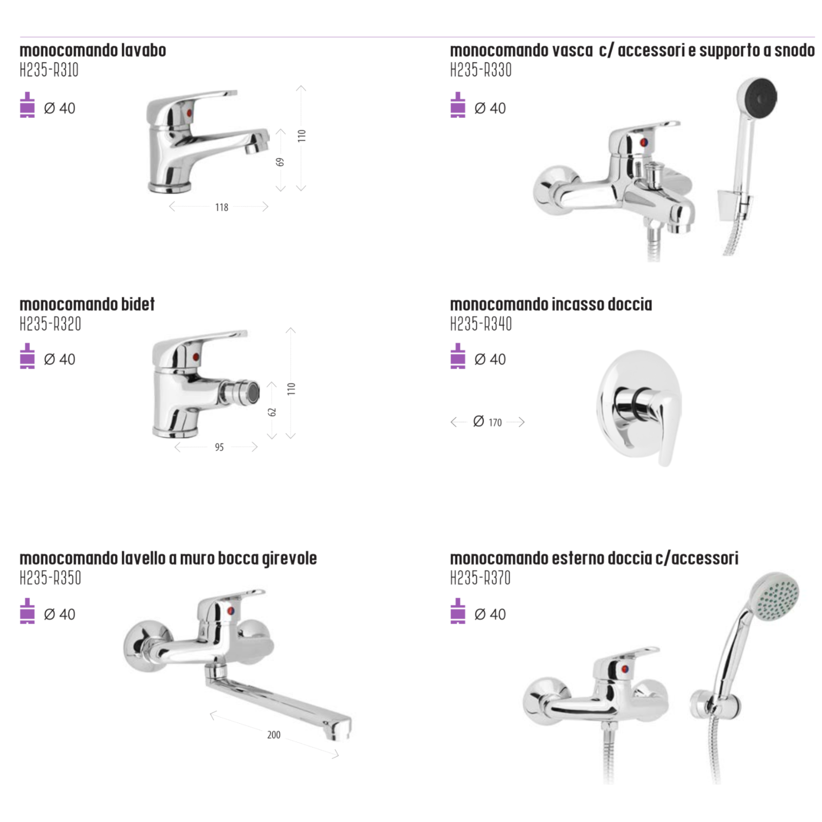 Miscelatore Rubinetto Bagno Lavabo Bidet Vasca Doccia Ottone Cromo INES D.X