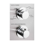 Pannello Doccia Con Miscelatore Termostatico PLUS in Acciaio INOX ASISI 304 D.X