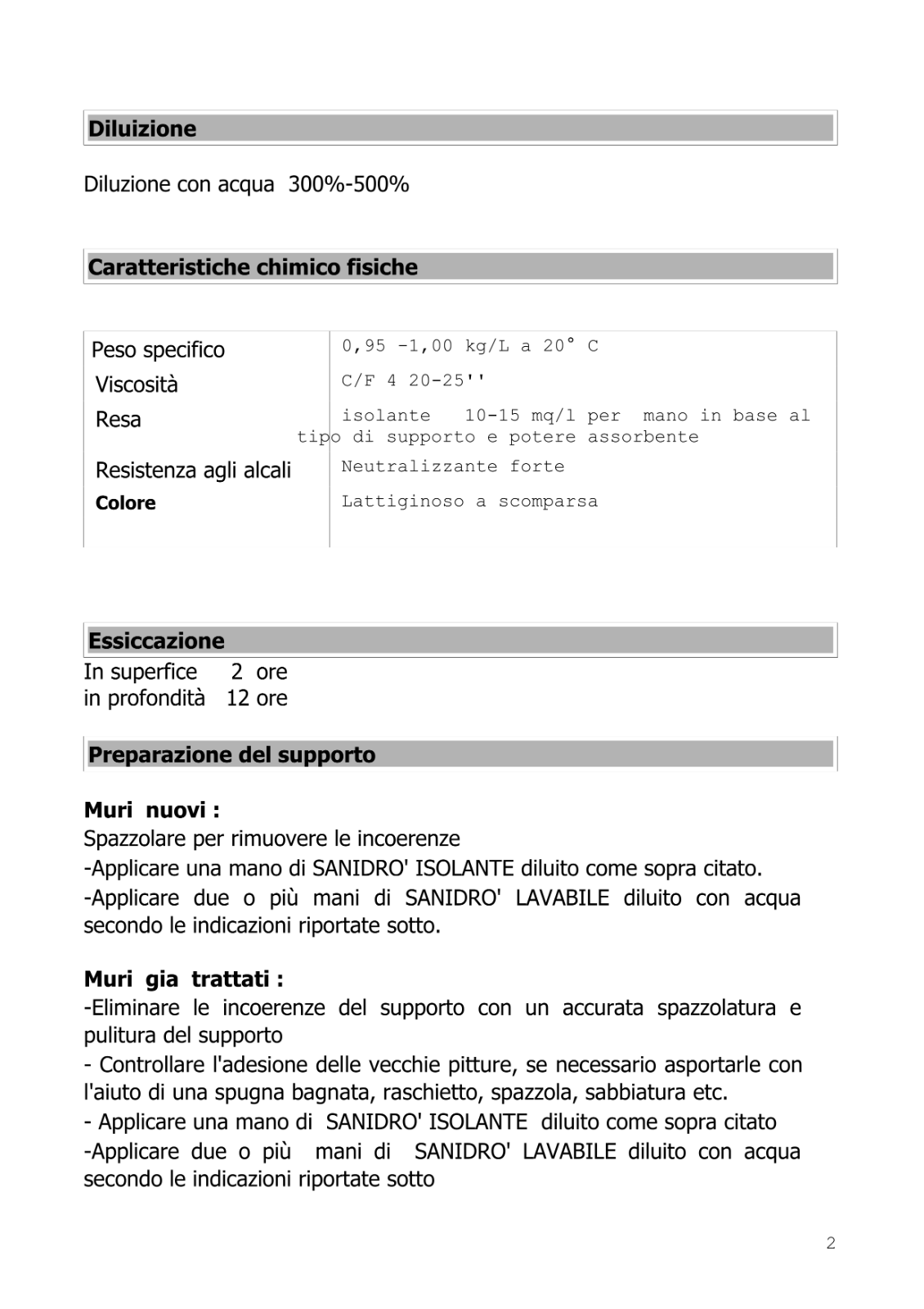 Fissativo Antimuffa Isolante SANIDRÒ Antisalnitro Professionale Pareti 5L I.D