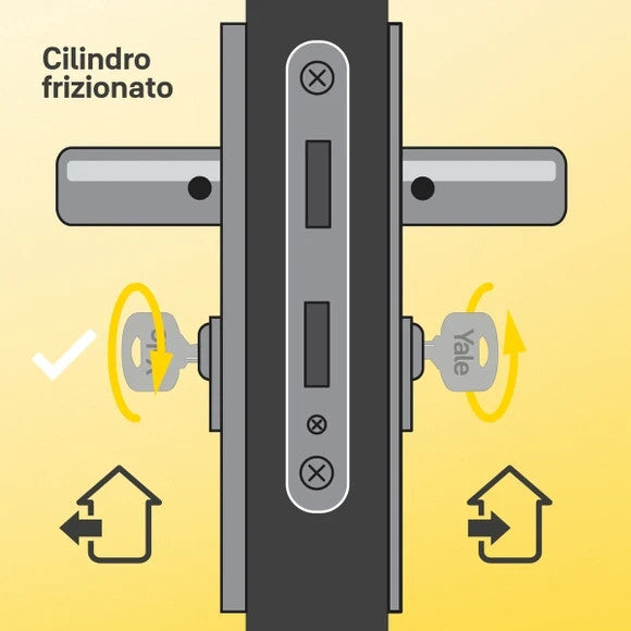Cilindro Europeo YALE 2000 Doppio Frizionato Antiscasso 10Pin Porta blindata VBS