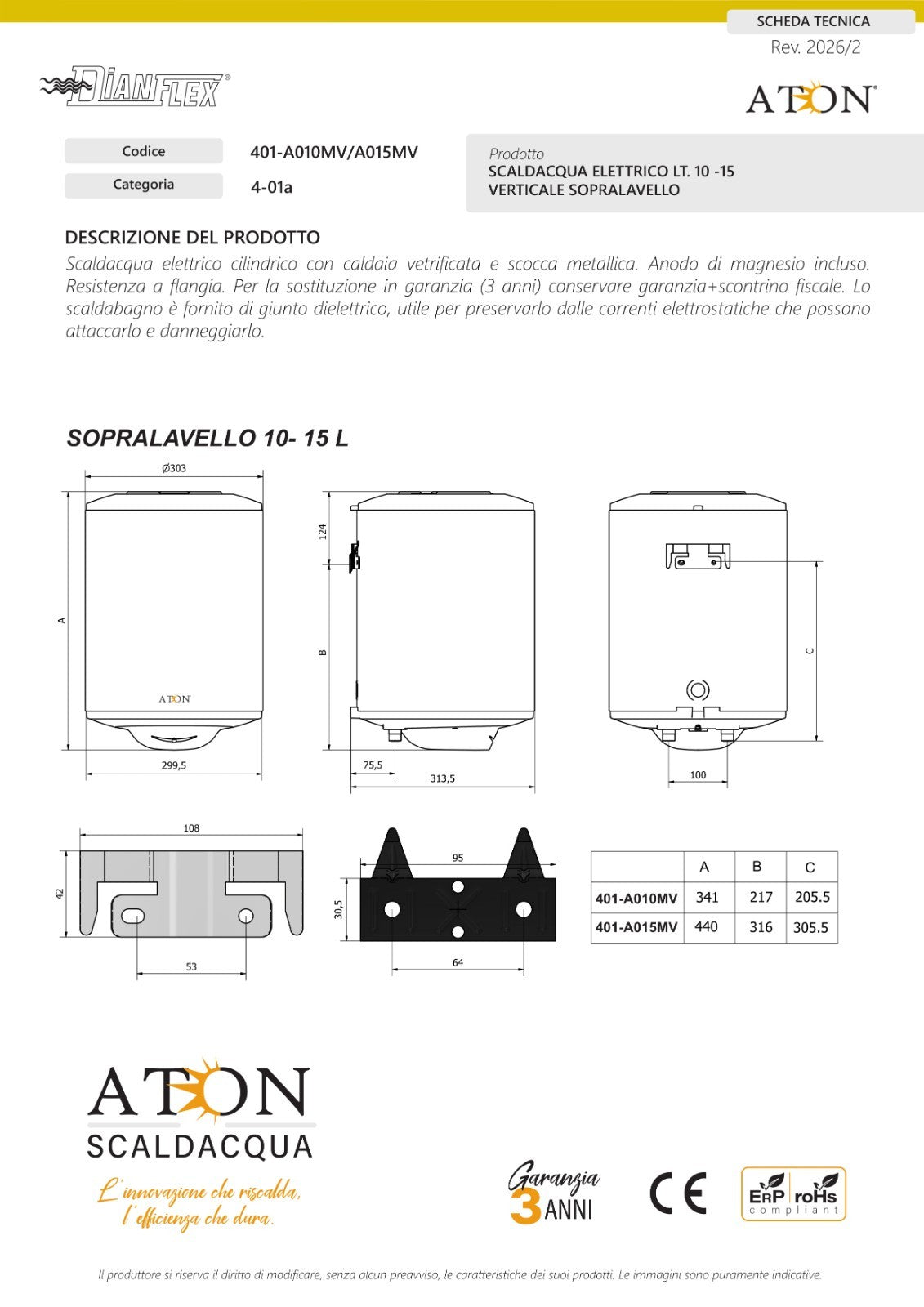 Alt immagine