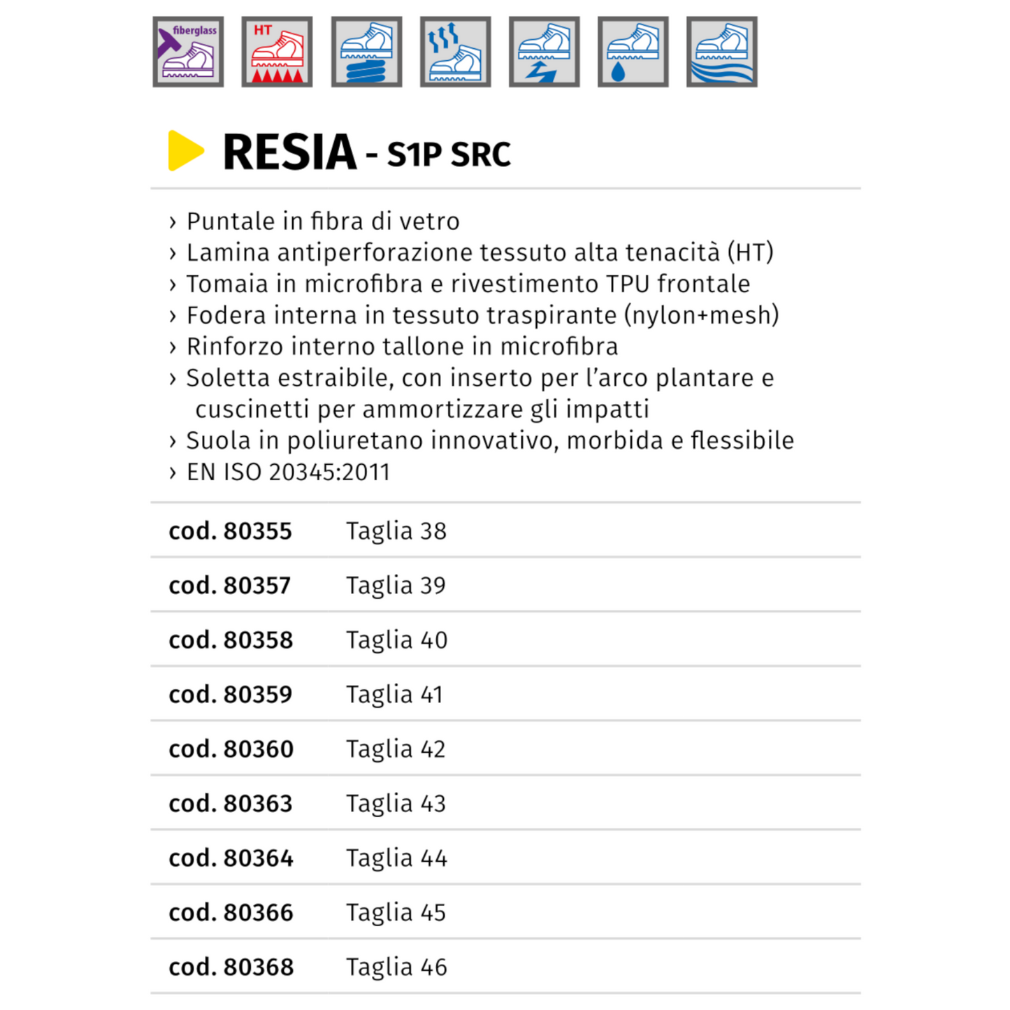 Scarpe Antinfortunistiche Leggere RESIA S1P Scarpa Bassa Traspirante Puntale VBS