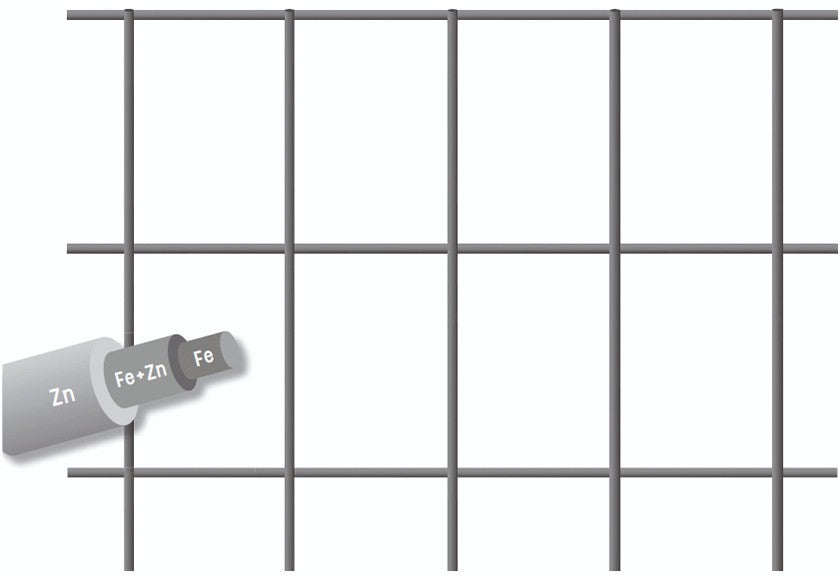 Rete Elettrosaldata Zincata 25 M Recinzione Maglia 75x50 Filo 1,6mm H125-175 VBS