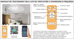 Plafoniera LED Con Ventilatore Rotonda 60W Dimmerabile Telecomando Motore DC V.L