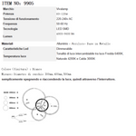 Lampadario LED Moderno 120W Dimmerabile Plafoniera Soffitto 3 Cerchi Bianco V.L