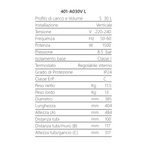 Scaldabagno Elettrico ATON 30 Litri Verticale Boiler Acqua Calda Casa Bagno D.X