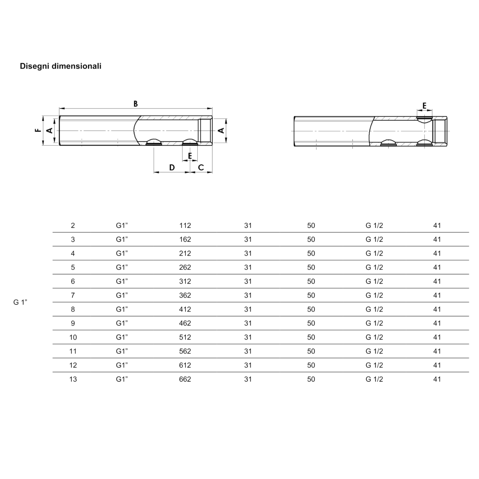 Collettore Distribuzione Premontato CD 3-13 Vie Uscite 1"x3/4EK Flussimetro D.X