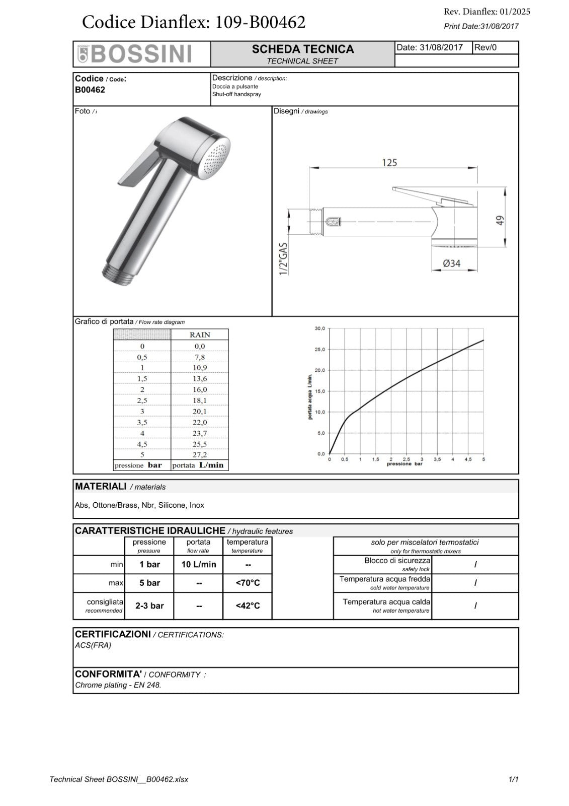 Doccia a Mano Doccetta Anticalcare Moderno BOSSINI Lavello Bagno Cucina wc D.X