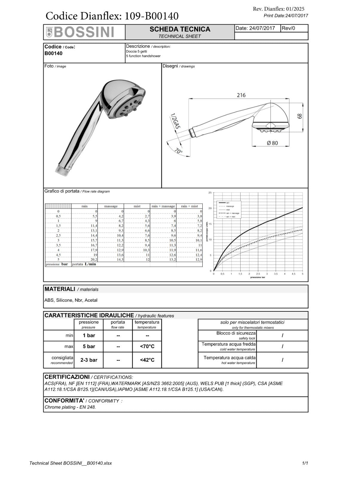 Doccia a Mano Doccetta Anticalcare Moderno BOSSINI Lavello Bagno Cucina wc D.X