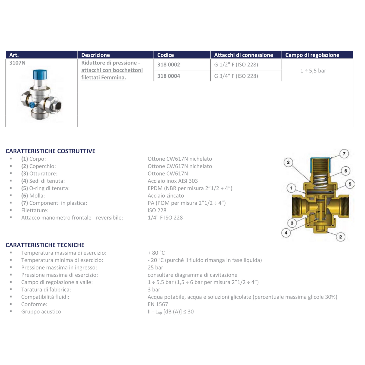 Riduttore Di Pressione Acqua a Pistone FF 1/2" 3/4" ISO 228 TIEMME ITALIA D.X