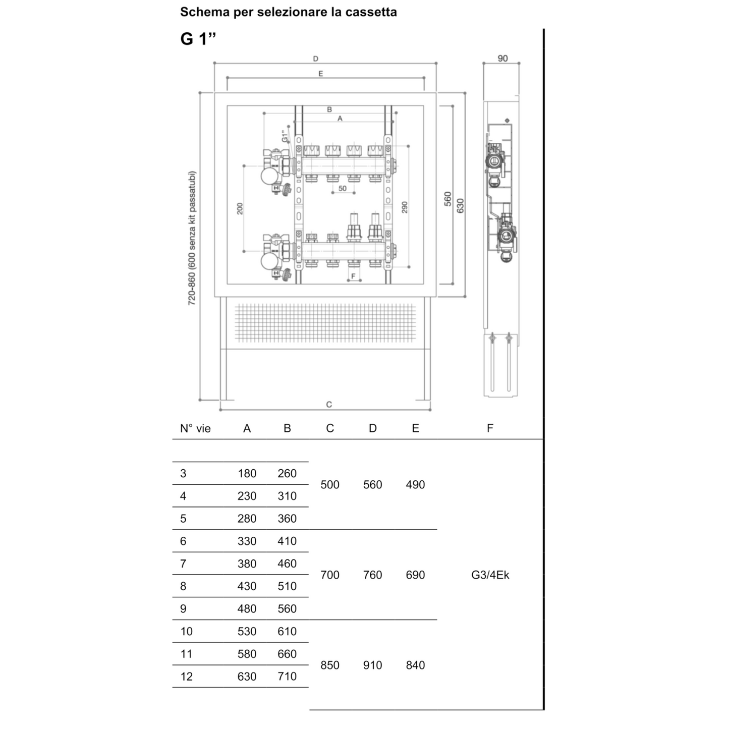 Collettore Distribuzione Acqua Completo Inox AISI 304 3-12 Vie 1x3/4 Termico D.X