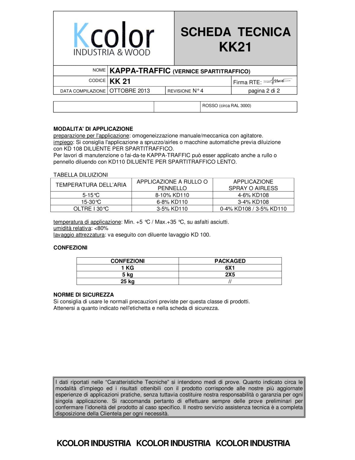 Vernice Segnaletica Stradale Rapida Asciugatura Carrabile Asfalto IDROSAN I.D