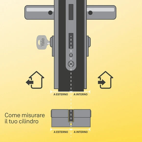 Cilindro Europeo YALE 2000 Doppio Frizionato Antiscasso 10Pin Porta blindata VBS
