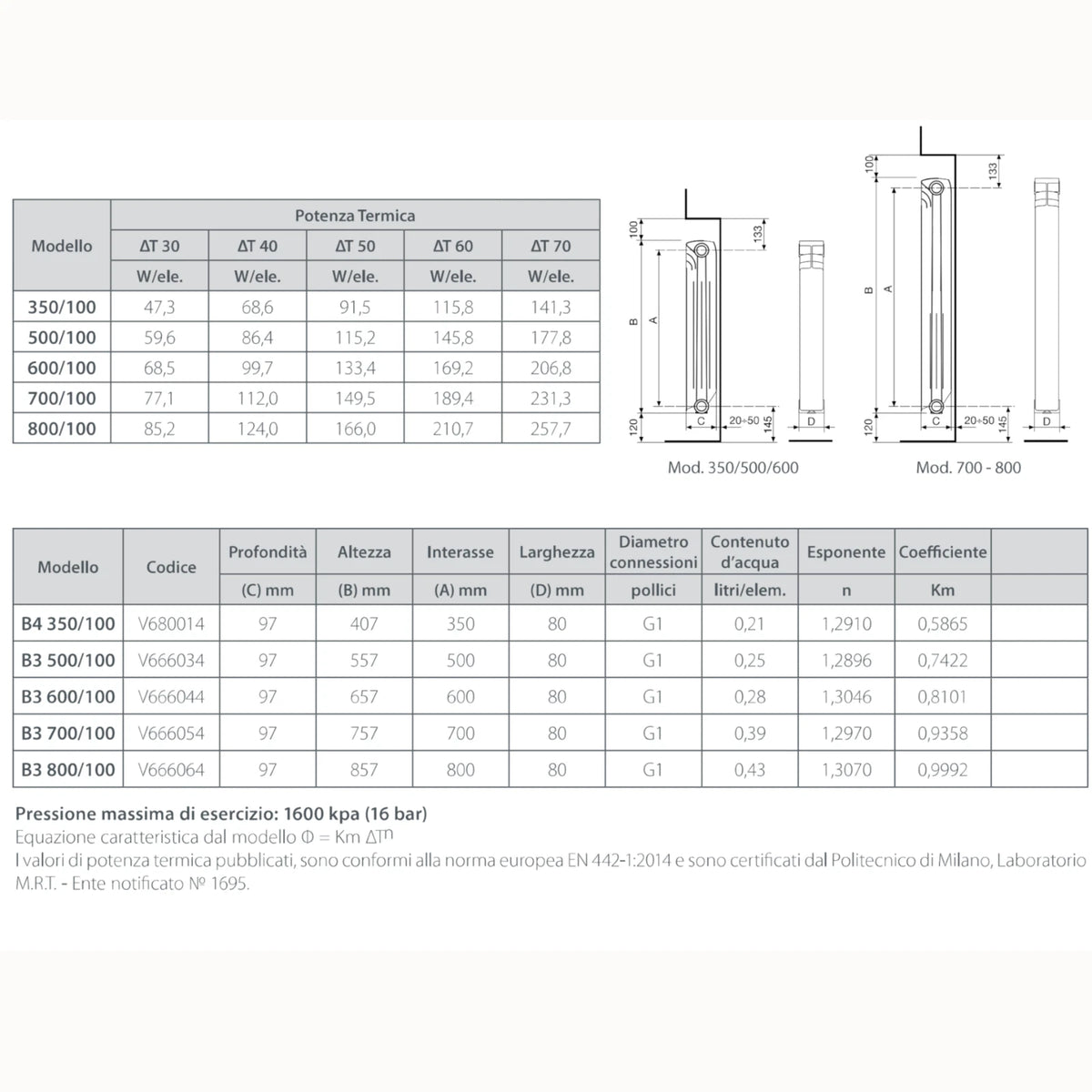 Termosifone Alluminio FONDITAL Radiatore 3-10 Elementi Interasse 350-800 mm D.X