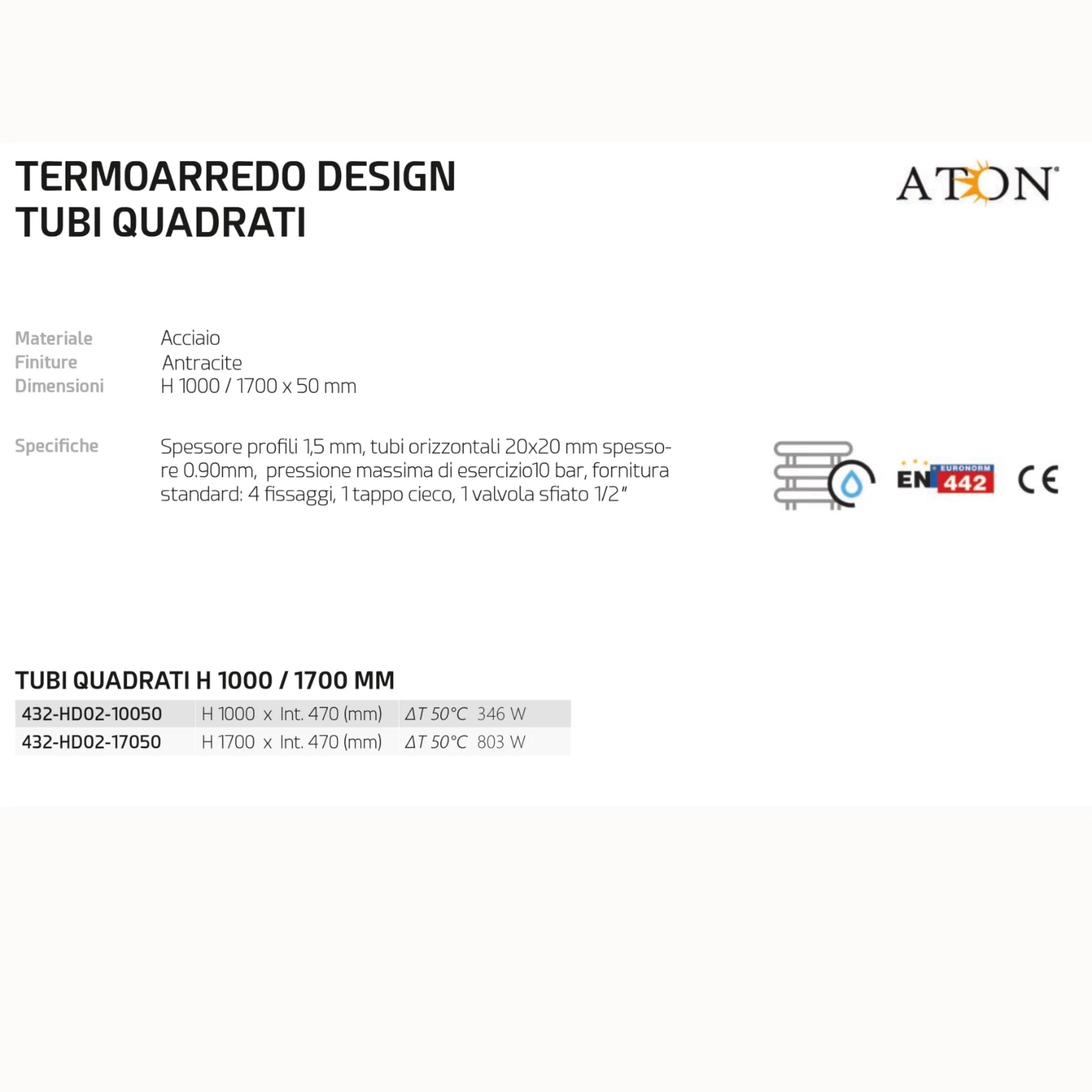 Termoarredo Nero Scaldasalviett<wbr/>e Bagno Tubi Quadrati Termosifone Moderno D.X