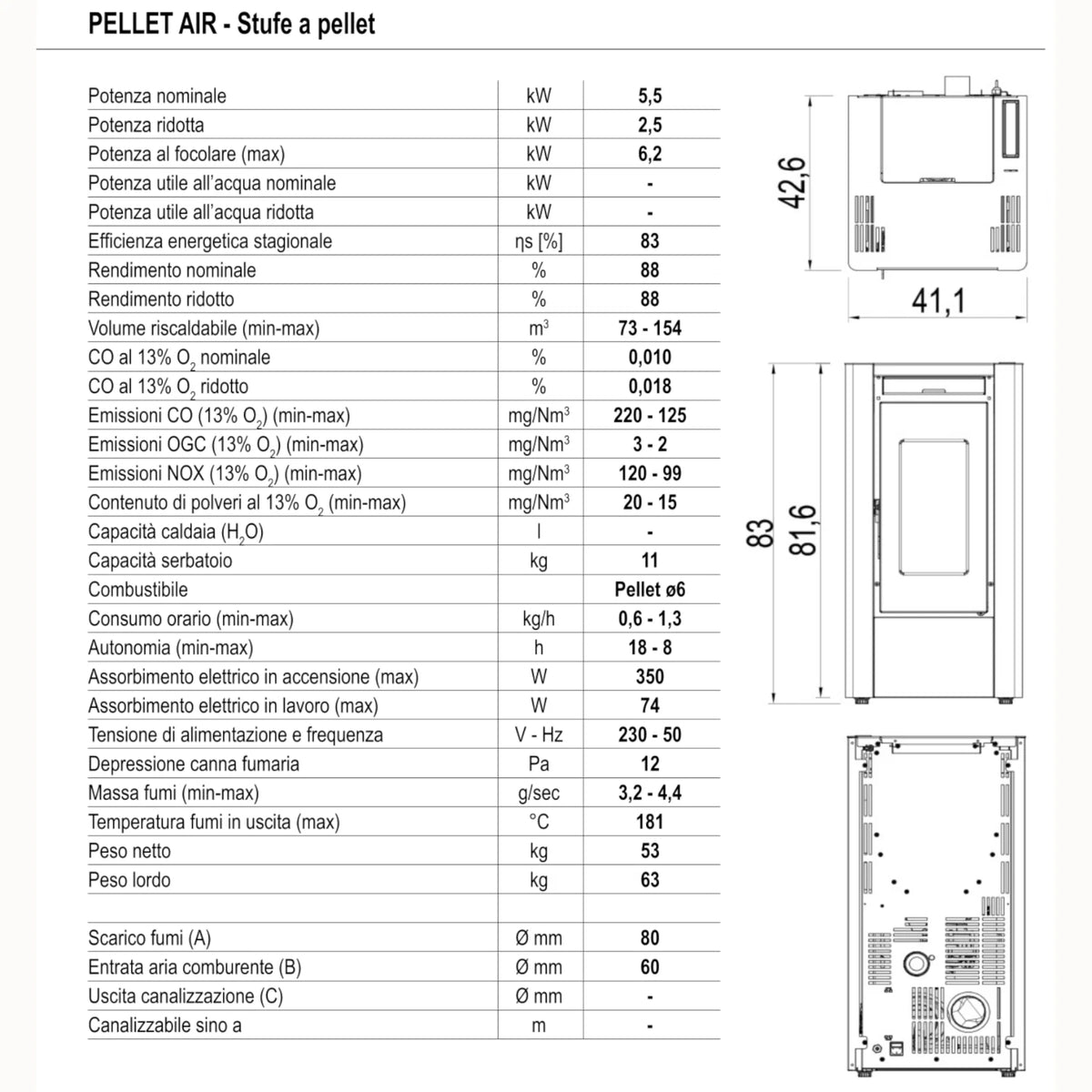 Stufa a Pellet Freepoint Piko 6 5,5 kW Made in Italy Riscaldamento Ventilata V.X