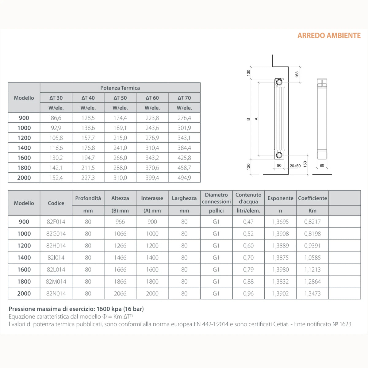 Termosifone Alluminio Radiatore FONDITAL 3-6 Elementi Interasse 900-2000mm D.X