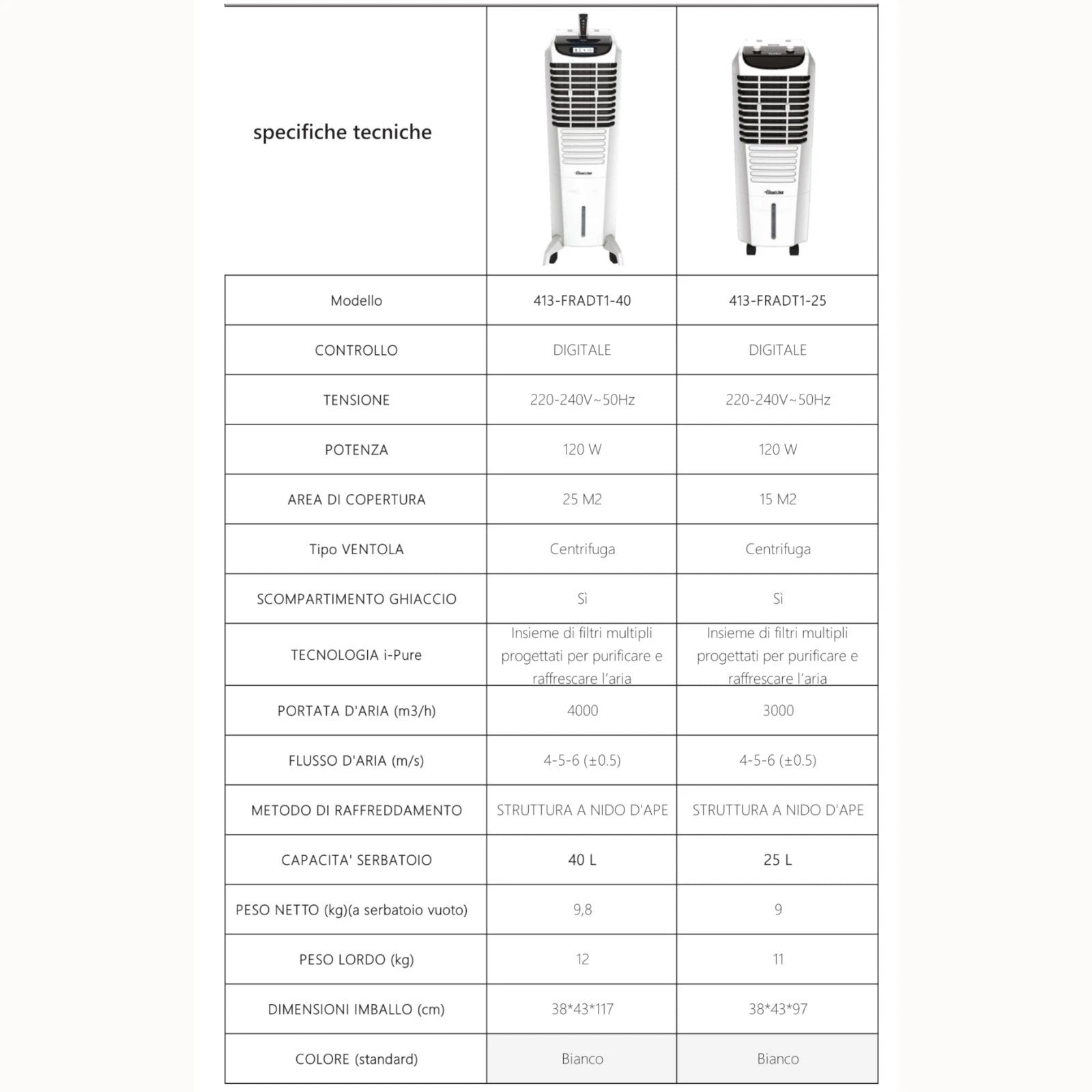 Raffrescatore Evaporativo Giaccio Digitale 25L 40L Ventilatore Telecomando D.X