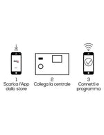 Antifurto Casa Wireless BEGHELLI App Telecomando Kit Allarme Senza Filo WIFI G.F