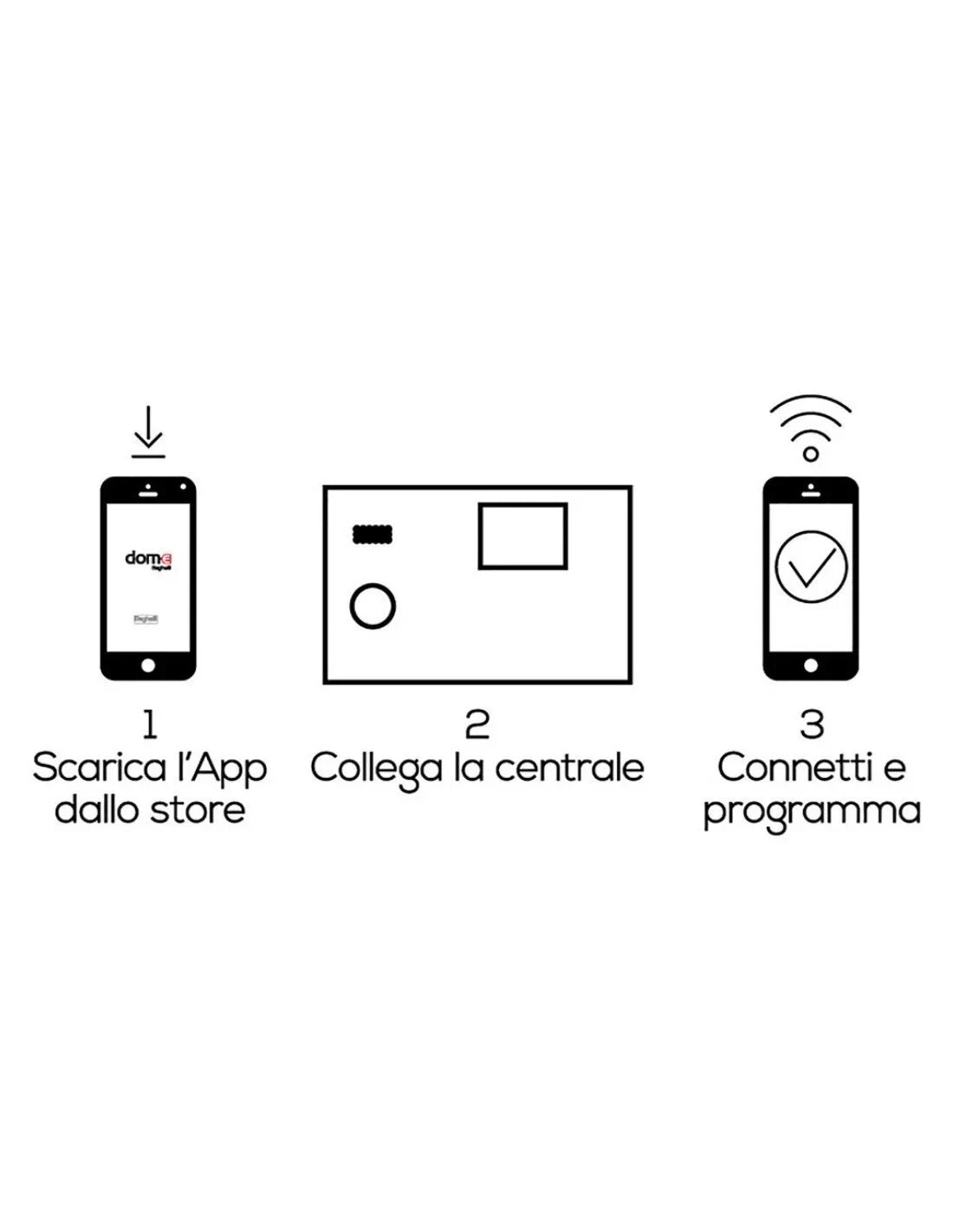 Antifurto Casa Wireless BEGHELLI App Telecomando Kit Allarme Senza Filo WIFI G.F