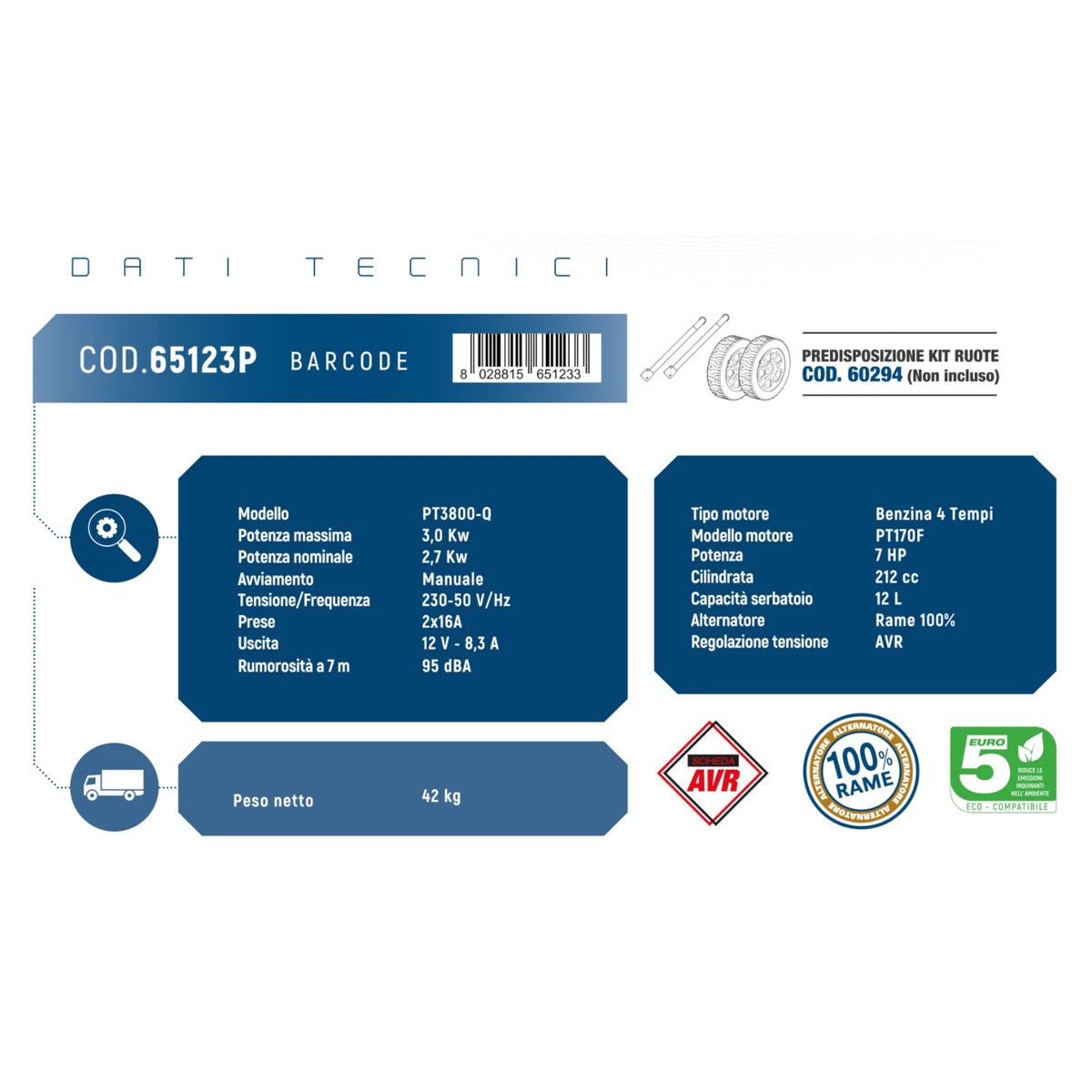 Generatore di Corrente Hyundai 65123 3000W Benzina AVR 230V 4 Tempi Euro 5 V.X