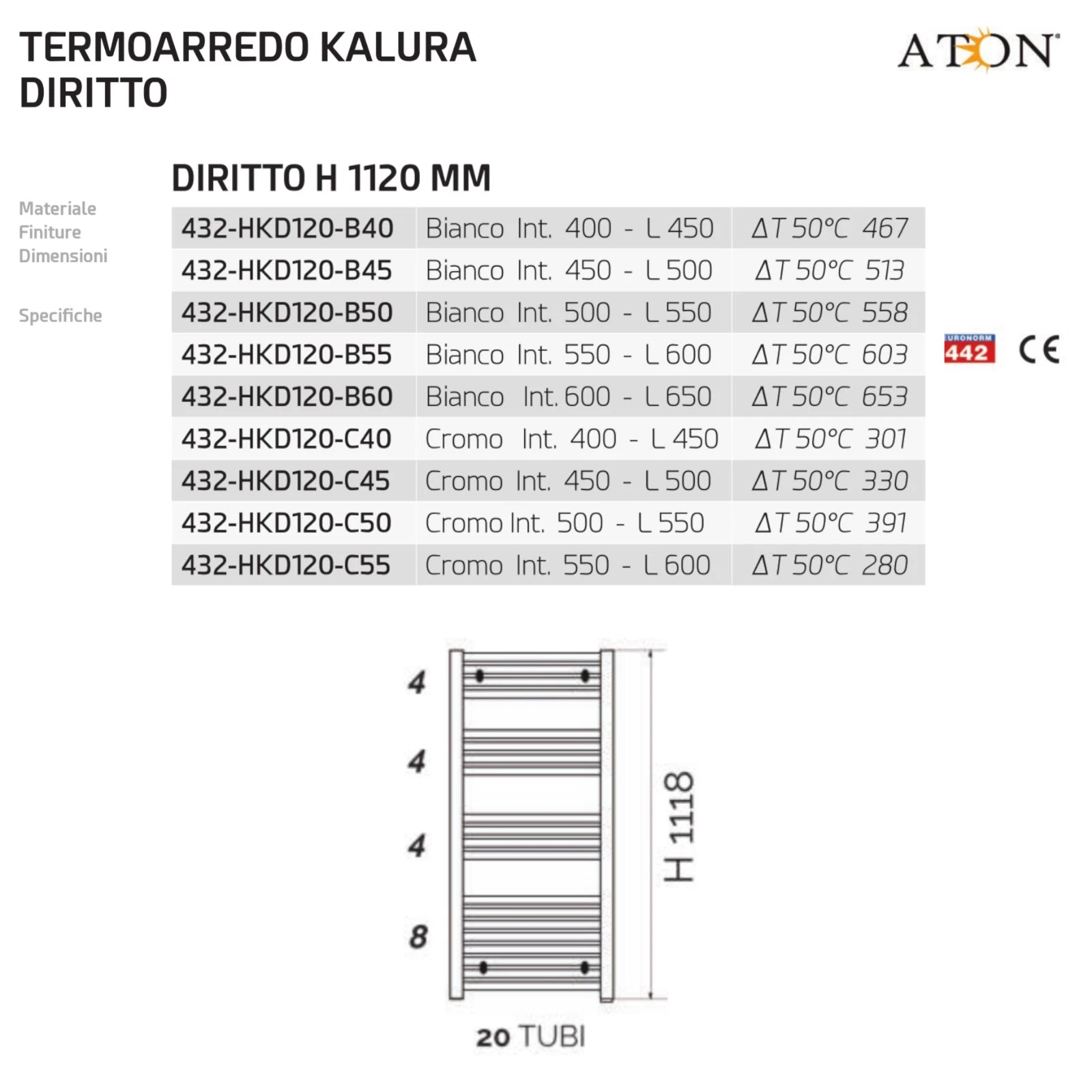 Termoarredo Dritto Scaldasalviett<wbr/>e Radiatore Bagno Bianco Nero Cromo H 112cm D.X