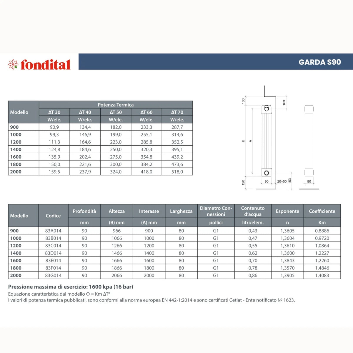 Termosifone FONDITAL Radiatore Alluminio Int. 1800 2000 Nero Grigio Bianco D.X